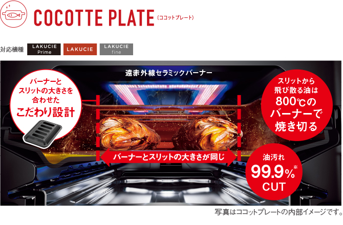 cocotteplate_01_01
